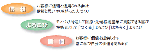 company01